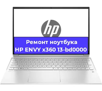 Замена процессора на ноутбуке HP ENVY x360 13-bd0000 в Белгороде